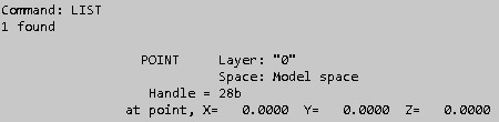 point properties